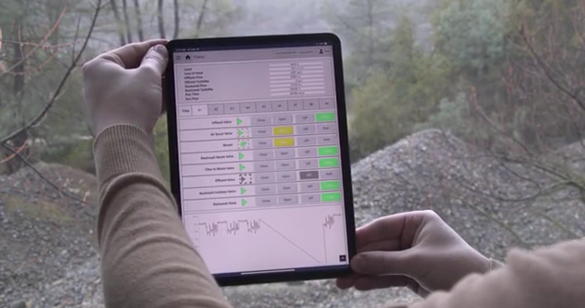 Perspective Módulos Ignition